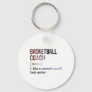 Search for basketball shirt key rings America great again