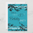 Search for turquoise 40th birthday invitations Forty