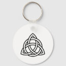Search for symbols key rings Celtic