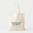Search for simplicity bags Simple