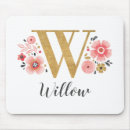 Search for w electronics Trendy