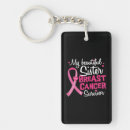 Search for brother key rings Cancer