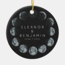 Search for cool christmas tree decorations Watercolor