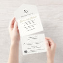 Search for ring wedding invitations Modern