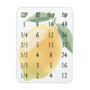 Search for cooking measurements magnets Recipe
