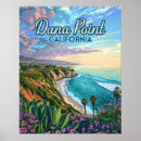 Search for small point posters Beach