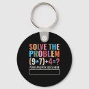 Search for internet memes key rings Six seven internet culture
