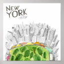Search for central park new york city posters Travel