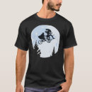 Search for xenomorph Essential