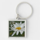 Search for spring summer wedding key rings Bride