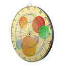 Search for circle dartboards Dots