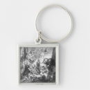 Search for ritual key rings Religious