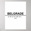 Search for coordinates posters Latitude