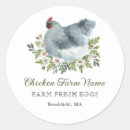 Search for farming labels Floral