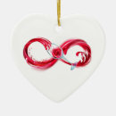 Search for wine glass christmas tree decorations Red