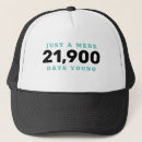 Search for for 80th birthday hats Milestone