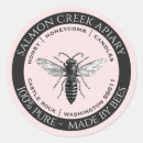 Search for productive stickers Pink