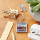 Search for minneapolis key rings Mississippi