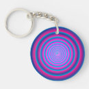 Search for hypnotism key rings Optical illusion
