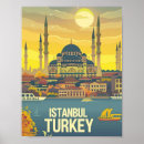 Search for turkey vintage travel posters Illustration