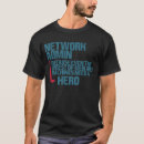Search for network clothing Code