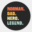 Search for d name stickers Love family