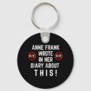 Search for immigrant key rings Vote