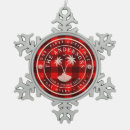 Search for destin florida christmas tree decorations Travel