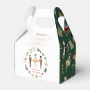 Search for nutcracker Sugar plum fairy