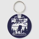 Search for mount round key rings Hiking
