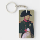 Search for uniform key rings Francois