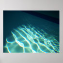 Search for refraction posters Water