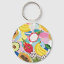 Search for mango key rings Abstract