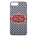 Search for navy and red iphone cases Monogrammed