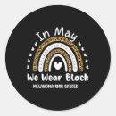 Search for melanoma cancer stickers Awareness