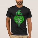 Search for animal planet tshirts Plant