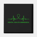 Search for mental depression magnets Awareness