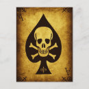 Search for spade postcards Skull