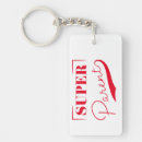 Search for vector graphics key rings Modern