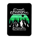Search for mounted magnets Forest