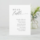 Search for head table weddings Elegant