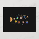 Search for systems postcards Outer space