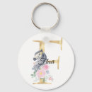 Search for horse name key rings Cute