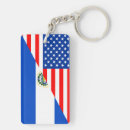 Search for flag key rings usa