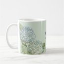 Search for green hydrangea mugs Botanical