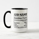 Search for create you own mugs Dad