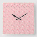 Search for memphis design clocks Abstract