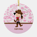 Search for cowgirl boots christmas tree decorations Cowboy