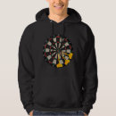 Search for technique clothing Funny