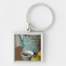 Search for teapot key rings Colourful